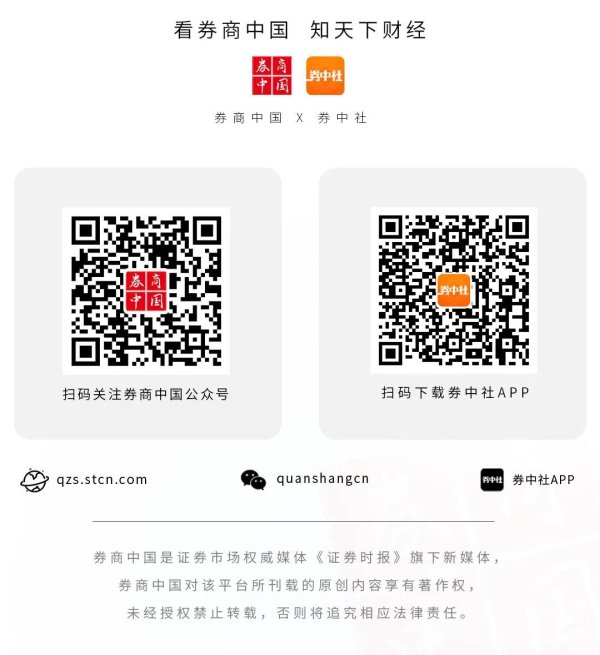华信投资 鲍威尔悬了！美联储，突爆大消息！