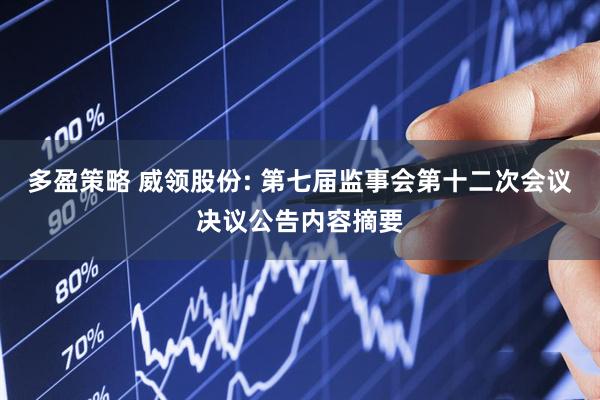 多盈策略 威领股份: 第七届监事会第十二次会议决议公告内容摘要